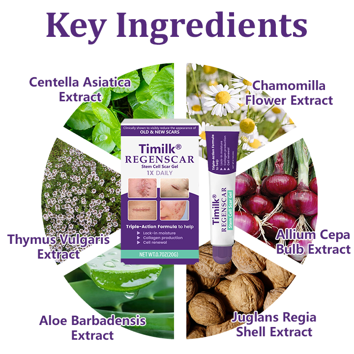 Timilk RegenScar Gel - key ingredients