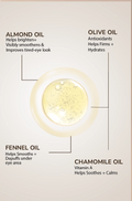 Eyelight key ingredients natural oils