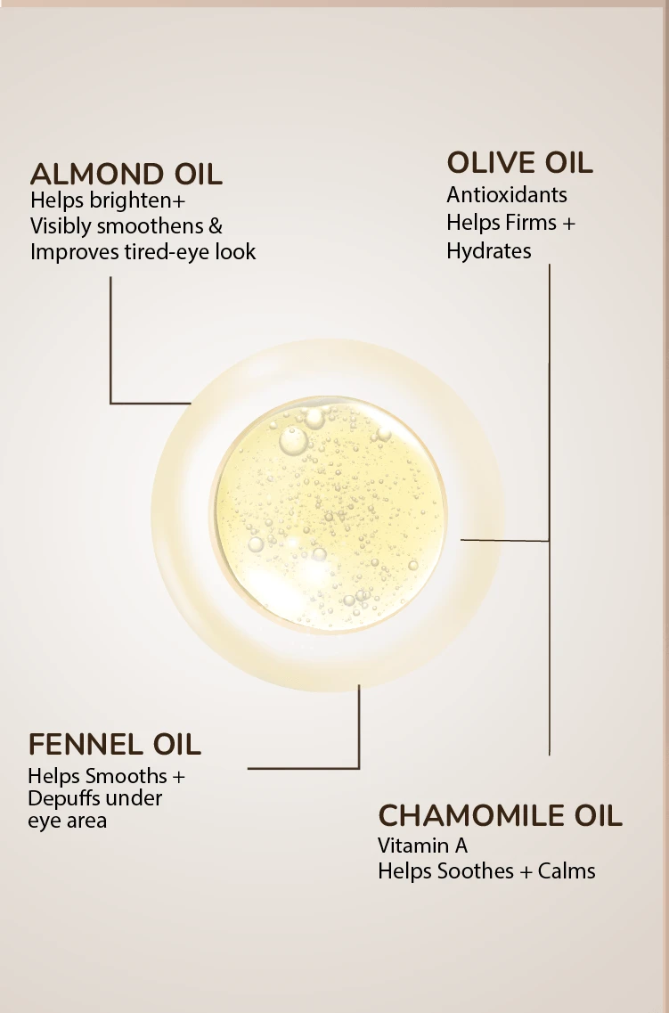 Eyelight key ingredients natural oils